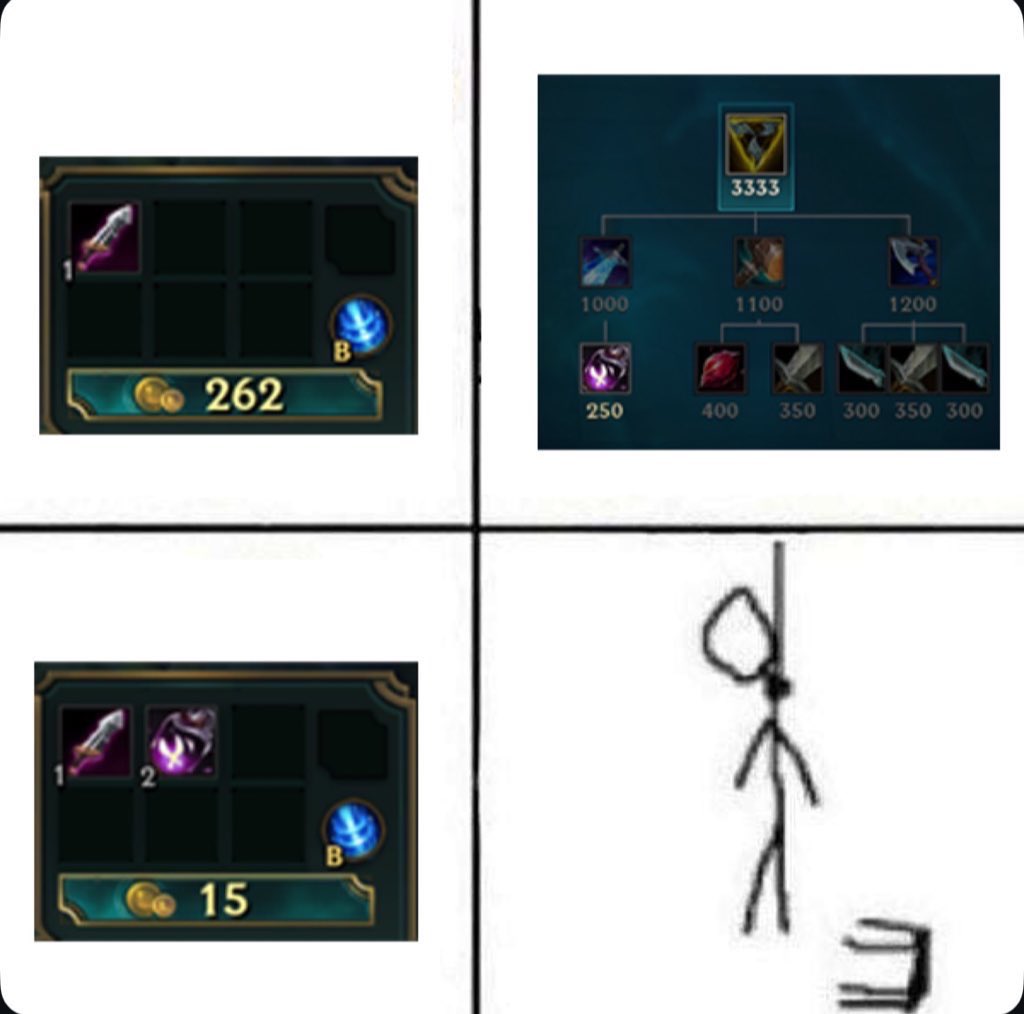 Riot_Kassadin's tweet photo. https://t.co/vca781jtpO