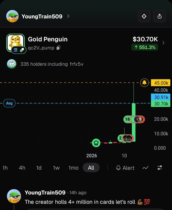 GioDaGreat27's tweet photo. @AlphaAgentcall Don't sleep on this one. Creator hold 4 mill in cards on this ! Tap in https://t.co/kXApOfGv6q