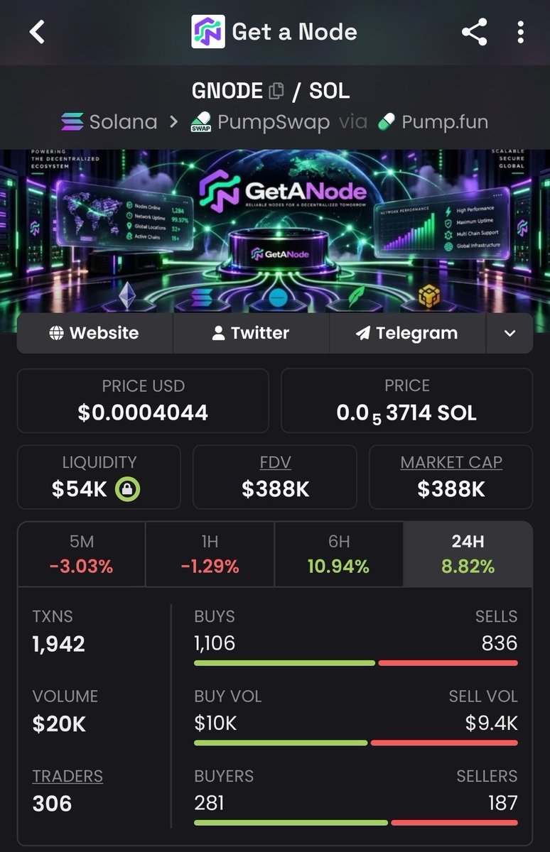 gem_insider's tweet photo. solana:AhuPBbDHo2B77qehebV6AzsULve7ghpV41tovqhgpump is building the access layer for multichain apps

GetANode is a multichain RPC layer for devs

instead of running and maintaining separate nodes for every chain, you connect your apps to GetANodand let the them handle underlying node hosting, infrastructure, and RPC access.

one account. one API key. one access layer across 40 chains.

thesis is simple: multichain apps need multichain infrastructure and solana:AhuPBbDHo2B77qehebV6AzsULve7ghpV41tovqhgpump is building exactly that

CA: AhuPBbDHo2B77qehebV6AzsULve7ghpV41tovqhgpump