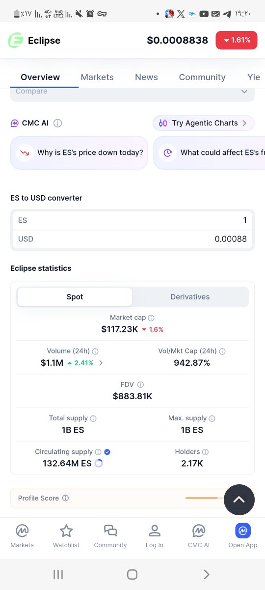 abasrajai32's tweet photo. #Eclipse #ES #Solana #Ethereum #Layer2 #Crypto #Blockchain #Web3 #DeFi #Altcoins https://t.co/PXHk0D0Qfl