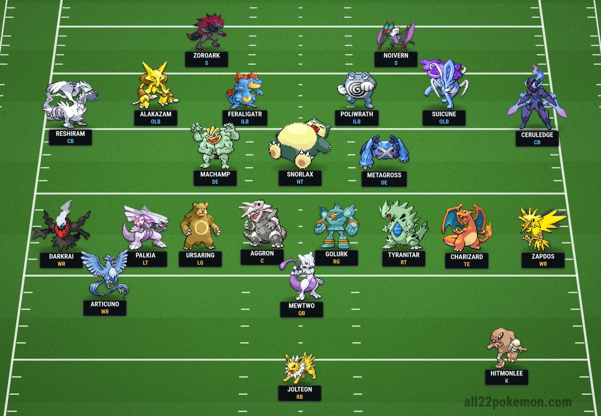 docglock's tweet photo. Pokemon football lineup, I think we take the chip forsure https://t.co/dvcyDAYur6