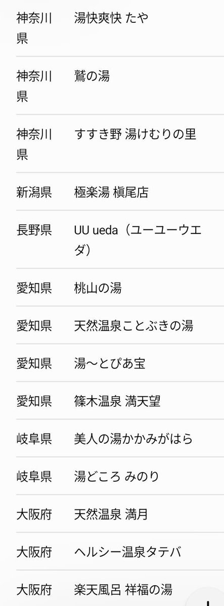 dacun991's tweet photo. 疑義がある施設です。10/13更新しました

#スーパー銭湯
#女性従業員 https://t.co/KJNW4oviwI