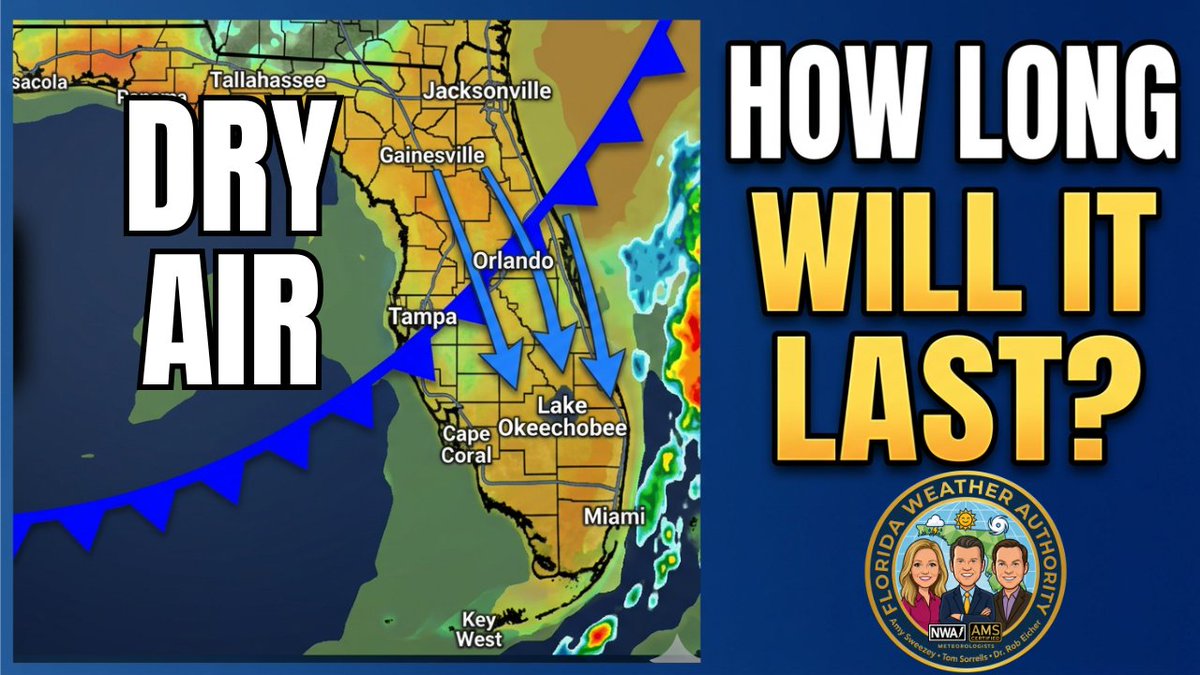 FLWxAuthority's tweet photo. Time for another brief taste of fall! 📷 Meteorologist @amysweezey breaks down the return of drier air, lower humidity, and mostly sunny skies across the state. But how long will this comfortable weather last? Watch here: https://t.co/FXEwfp8pEs https://t.co/BGir67Q2aQ