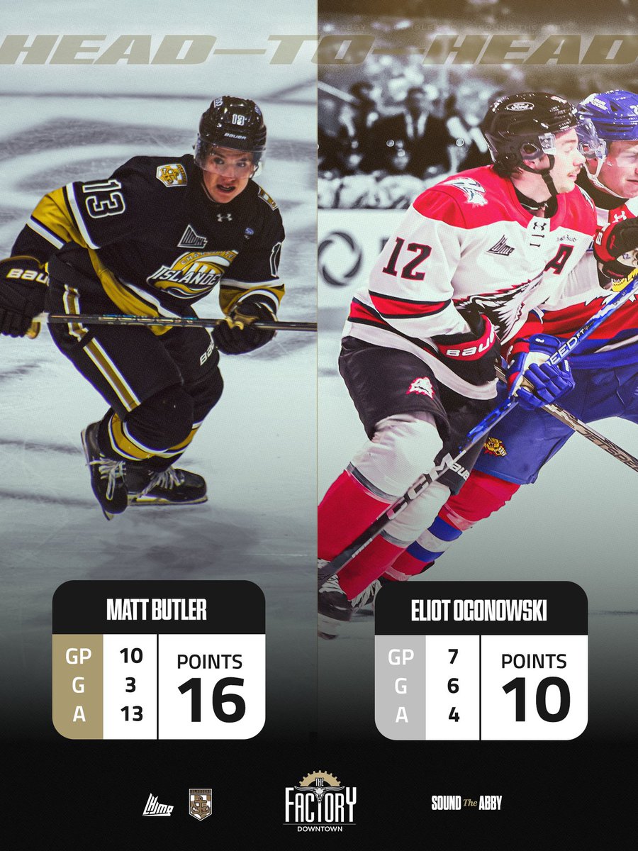 IslandersHKY's tweet photo. Top point getters for each team in our Head-to-Head today👊 https://t.co/wDmVux7U3J