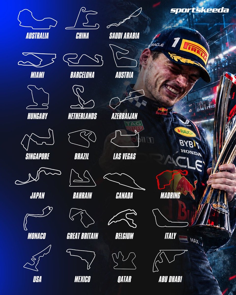 SKPitStop's tweet photo. Every 2026 track has at least one Max Verstappen win except the newly introduced Madring 🏆🏎️

#F1 #MaxVerstappen #SingaporeGP https://t.co/KnzpeB90AQ