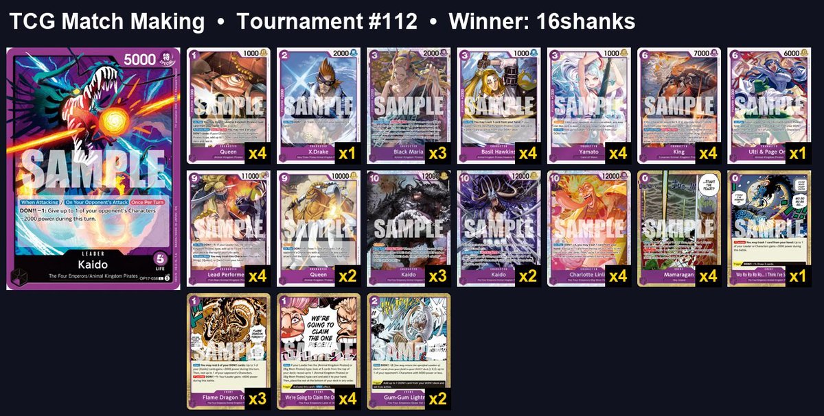 TCGMatchMaking's tweet photo. TCG Match Making 100$ Cash Tournament #112 – Winner & Decklist!
🏆 Winner: 16shanks – Congratulations!
🏆 Format: OP Standard
👥 Players: 178
🎁 Prize: 100$ USD Paypal

🎮 Winner Decklist OP17-058 Kaido 🎮
1xOP17-058
4xEB04-032
1xOP17-075
3xOP08-074
4xOP17-073
4xOP17-074
4xEB04-031
1xOP17-060
4xOP17-061
2xOP17-065
3xOP17-062
2xOP17-063
4xST34-004
4xOP15-078
1xOP17-076
3xEB04-040
4xOP07-077
2xOP09-077

Tournament Every Sunday 5pm Eastern Time!
Join our Discord for more info:
https://t.co/uKZN998K9x

📊 Access Stats Dashboard
https://t.co/rCYYilLuVP

📈 Subscribe to Yonko to view all the advanced stats 📷 Click Here patreon
https://t.co/3XKWhwbysn
