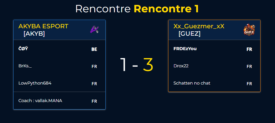 FrdRaph's tweet photo. Vive les merguez! ça c'est de la win! @RocketBaguette #RBRS #larenaissancedezen https://t.co/MAF75uOvlf