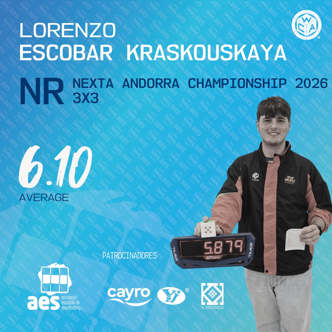 AESpeedcubing's tweet photo. ¡Enhorabuena Lorenzo Escobar Krasouskaya por tu NR en 3x3 con una media de 6.10! https://t.co/ebFJnRe40Y