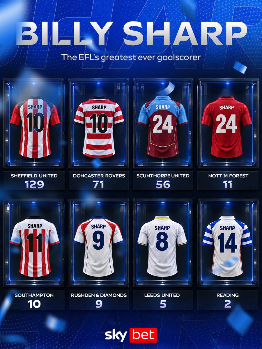 SkyBet tweet picture