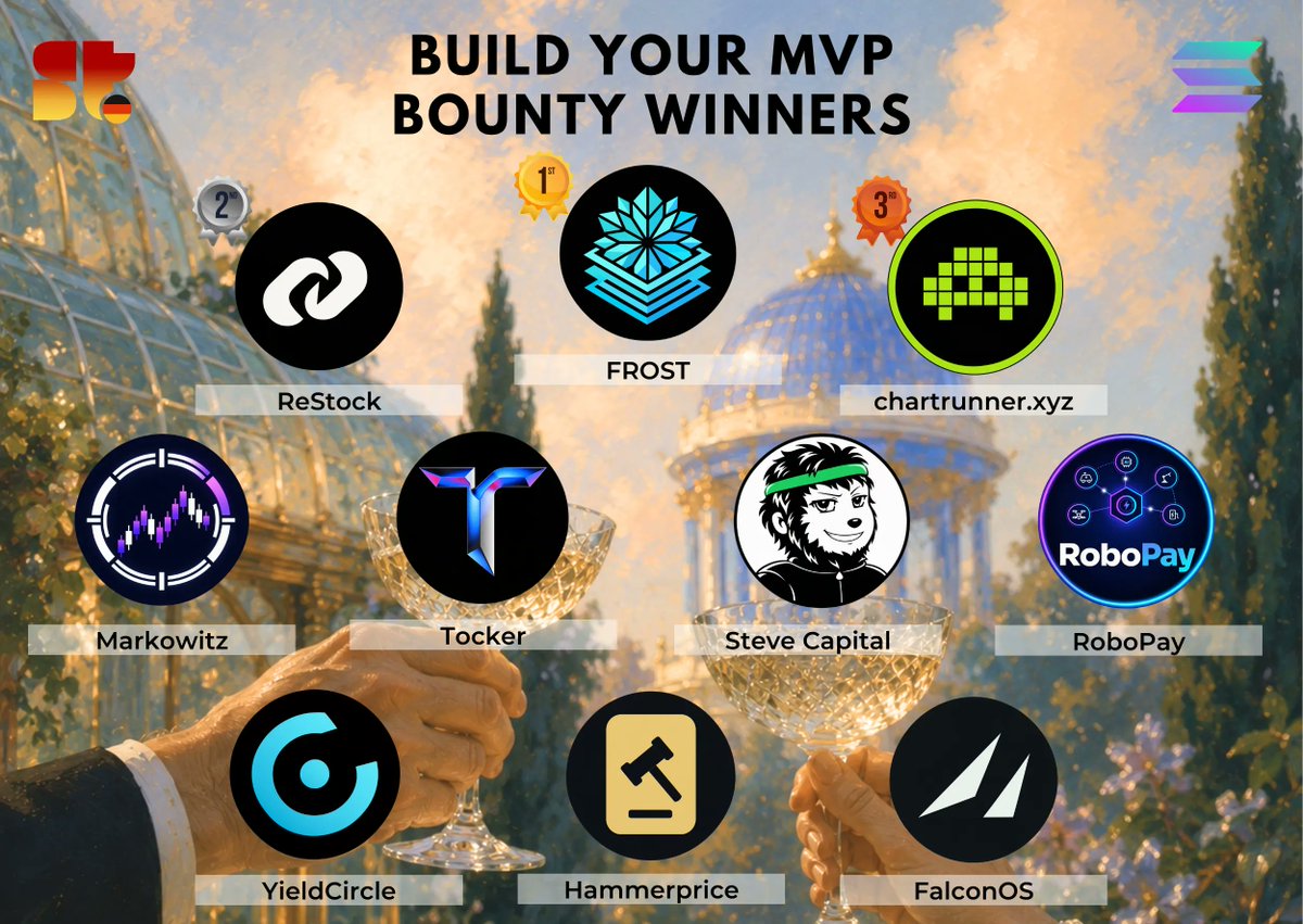 SuperteamDE's tweet photo. The @colosseum hackathon deadline is approaching the last 12h! ⏳

Our german teams are shipping hard, we had 54 total local submissions to our "Build your MVP" bounty on @SuperteamEarn 🔥

Congrats to the 10 best teams and of course anyone else who submitted to this challenge 🫡 https://t.co/ohS6n9ZZY4