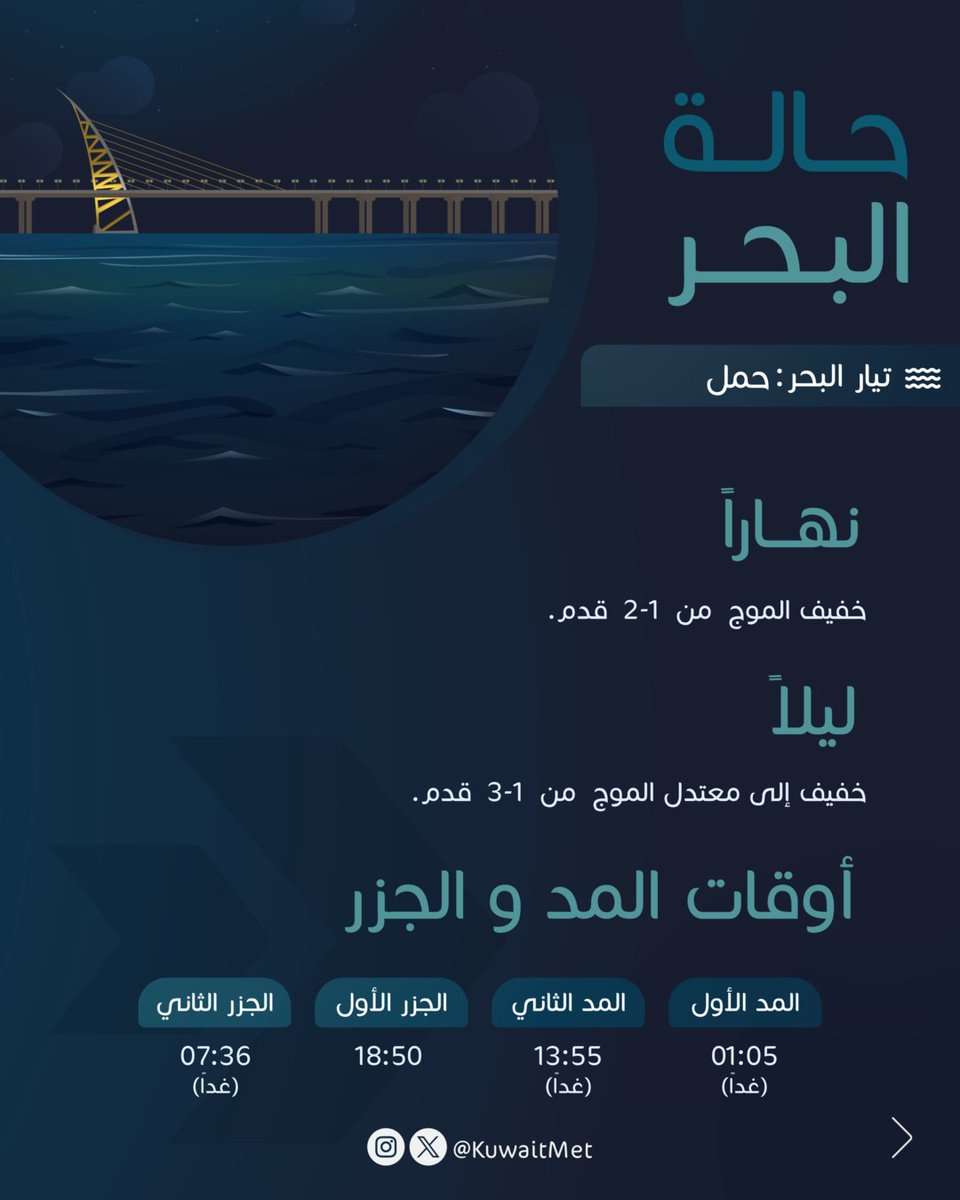 إدارة الأرصاد الجوية — منشور مصوّر