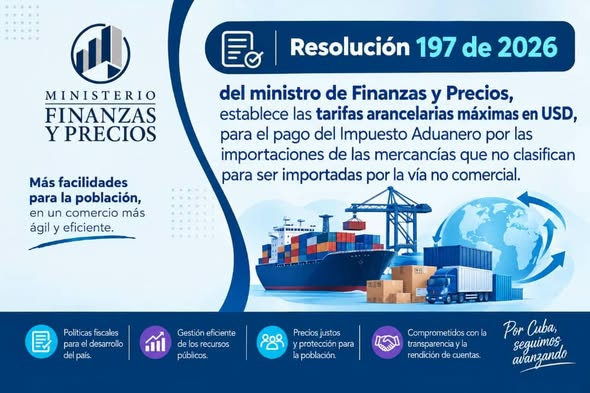 finanzasprecios's tweet photo. Atención!!! 
Hoy entran en vigor el Decreto Ley 132 y sus normas complementarias Resolución 197 del @finanzasprecios   y la Resolución 340 de la Aduana General de la República que implementan la Transformación Económica y Social 158. https://t.co/pbU6G4d1uA