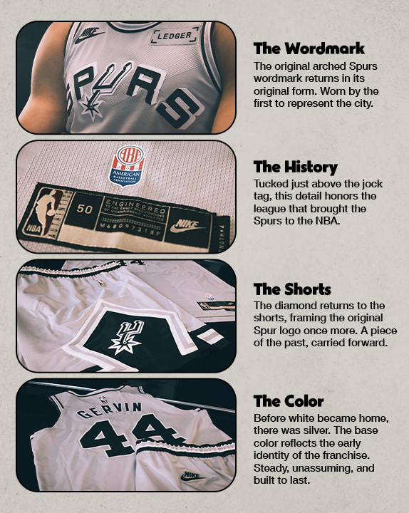 spurs's tweet photo. Each thread tells a story, and every detail carries us forward. 
  
 A closer look at our new Classic Edition uniform 👀🧵

@Ledger | #PorVida https://t.co/VP7YTH5npL