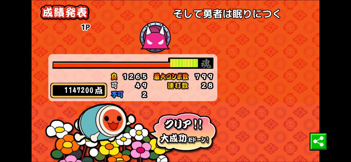 VmLc2oi5FG75409's tweet photo. 微妙なリザルトばかりでごめん！
でもフルコンできそうな強い曲表として使わせてくれ
勇者裏結構行けてびっくりした！ https://t.co/UFEhjKPbAz