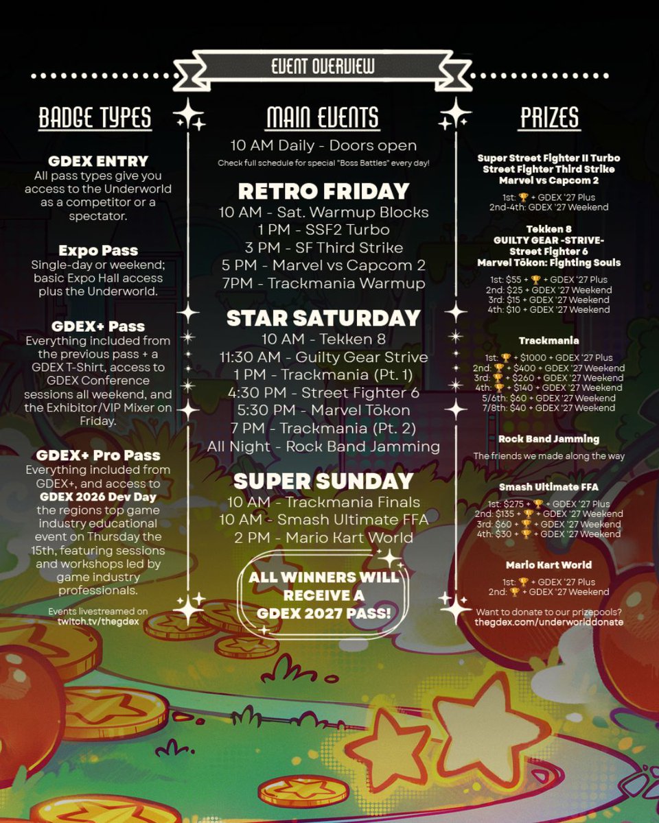 TheGDEX's tweet photo. THE GDEX UNDERWORLD IS OPEN. 

Tekken 8. Guilty Gear Strive. Street Fighter 6. MvC2. Third Strike. Trackmania. Smash Ultimate FFA. Mario Kart World.

Cash prizes. GDEX 2027 passes for ALL winners.

Register → https://t.co/Bt5v2rDZTG

Badges → https://t.co/bGc2Tdsean

Oct 15–18 · Cherry Valley Hotel · Newark, Ohio 

#GDEX2026 #GDEXUnderworld #FGC
