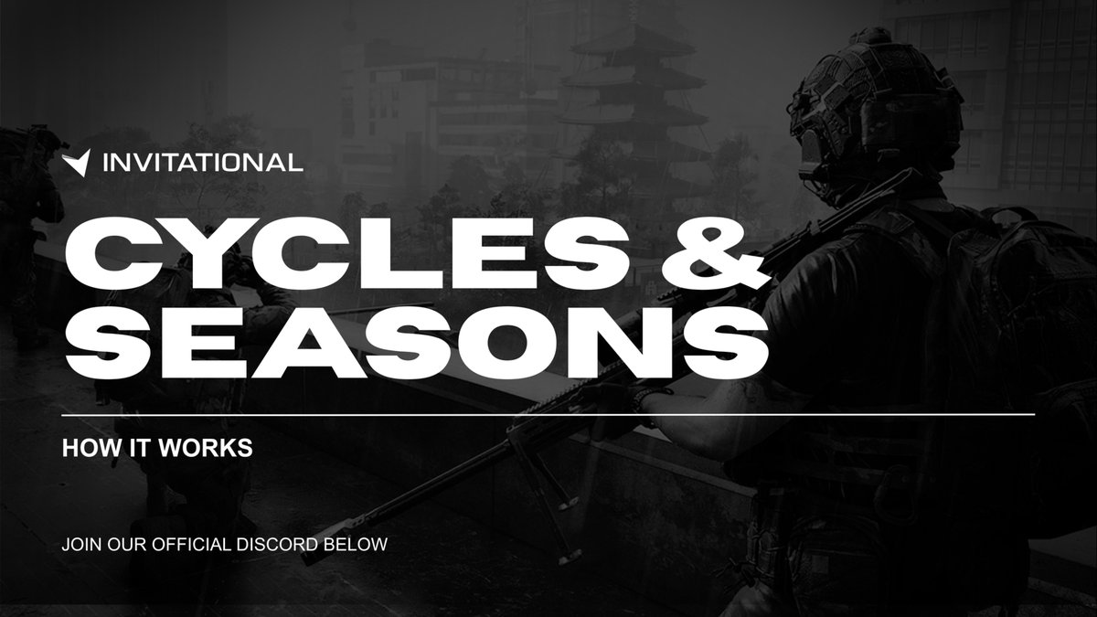 PlayInvitations's tweet photo. HOW PLAYINVITATIONAL WORKS

Our tournaments are organized into a structured Cycle &amp; Season system, giving players and teams consistent opportunities to compete throughout the year.

Here’s how it works: ↓ https://t.co/qiPqzck8Se