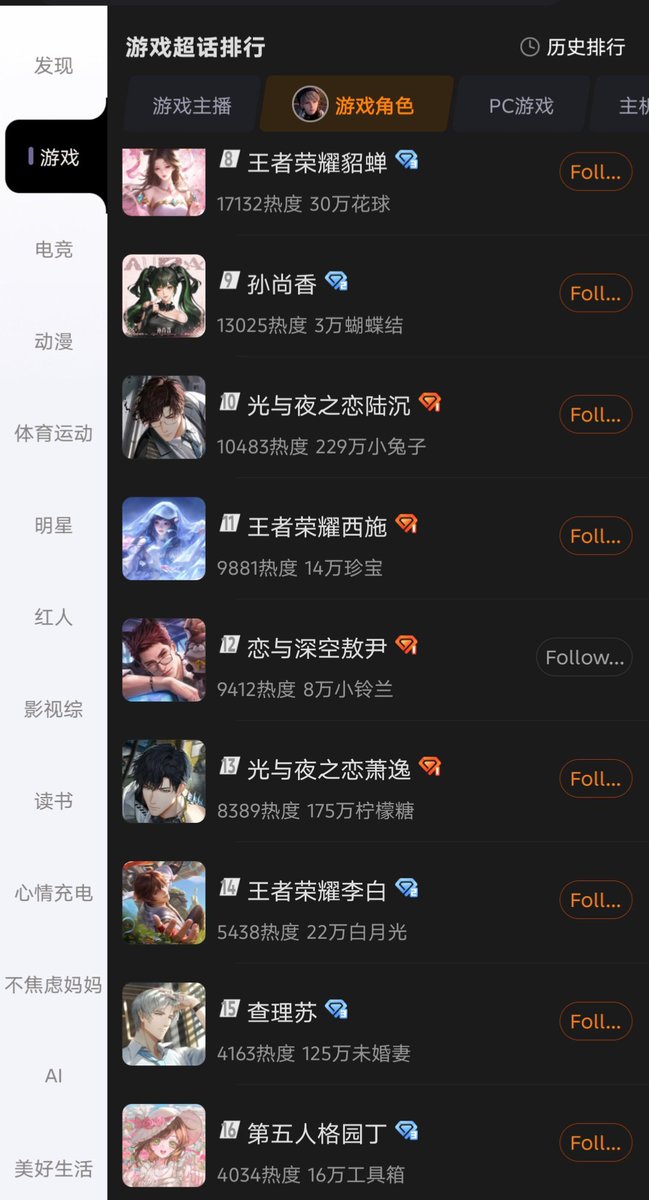 RaveArina's tweet photo. Время Weibo! 

Отметки обновились, а Валко вновь упал вниз и находится на 12 месте. От вас требуется только зайти в супертему Валко на Weibo и отметиться там, а также опубликовать пост с Валко, так он сможет подняться обратно в топе.

#全世界都爱敖尹 #NoValkoNoMoney #BringBackValko #LADSIsSix
