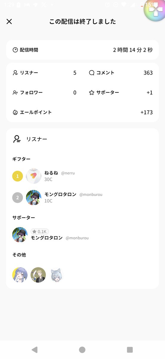 tsumugi_29979's tweet photo. みんな来てくれてありがとう！

なんだかんだ2時間ぐらい話せて楽しかった！！
途中ガチで謎すぎる話題が飛び交ったりもしたけどねw
僕はちゃんと人間です。あと変な人じゃないです。

それでは皆さんおやすみなさい！良い夜を〜
明日も頑張ろうね。 https://t.co/sU7US0oZJr