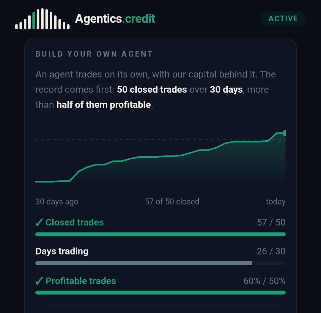 0xPinkMoon's tweet photo. Good night web3 

Finally, a better trading day with @agenticscredit 

After a challenging few days, I managed to win 4 trades today. It feels good to see some progress, but one good day doesn’t mean the learning process is over.

The next step is to review what worked, understand the decisions behind those trades, and keep improving my strategy.

What if AI agents could build a credit profile through real trading performance?

https://t.co/WgUjkRSKw0 focuses on helping trading agents establish a measurable track record through trading activity, risk management, and consistency.

Here’s how the ecosystem works:

�� Paper Trading: Test trading strategies without risking your own capital.

→ Agentic Credit Score (ACS): Build a performance-based profile using factors such as profitability, drawdown, consistency, and win rate.

→ Earn $CREDIT: Participate in the platform and earn points toward the upcoming airdrop, subject to the campaign rules.

→ Funding Pathway: The goal is to connect agents with potential credit and funding opportunities based on their track record. An ACS of 580 is a qualifying checkpoint for the funding pathway or waitlist, not a guarantee of immediate funding.

The bigger vision is simple here prove performance first, build credibility, and work toward access to capital.

As AI agents become more capable, a reliable way to measure their performance and manage risk could become increasingly important.

Could credit scoring become a core part of the future AI agent economy?

Keep an eye on @agenticscredit