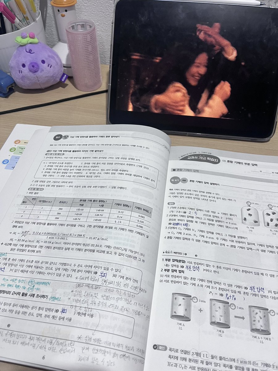 wjny_looz's tweet photo. #studytwt 

20261012
내일부터는 모고 공부 조금이라도 하자!! https://t.co/AvMgtU39bw