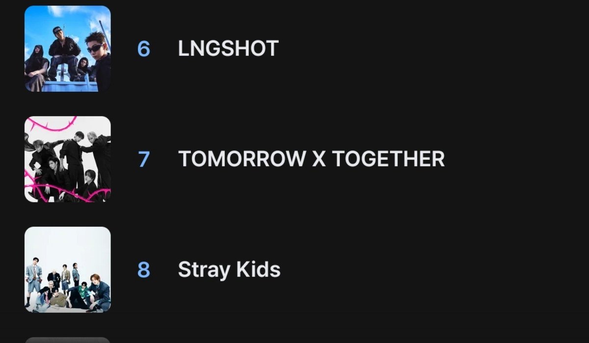 nin1sta's tweet photo. ‼️STAY??? POR QUE ESTAMOS EN OCTAVO LUGAR??? DIFUNDAN MÁS, LA APP CUENTA CON EL 90% DE LOS VOTOS, NO PODEMOS BAJAR.

VOTEN POR STRAY KIDS
VOTEN POR STRAY KIDS
VOTEN POR STRAY KIDS https://t.co/rC3p4T6mDP