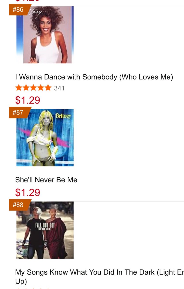 BritneyTheStan's tweet photo. “She’ll Never Be Me” by Britney Spears enters the top 100 best-selling songs in America on Amazon! https://t.co/AyQO00hbbu