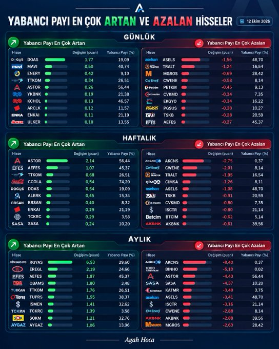 _AyooEssenceeO2 tweet picture
