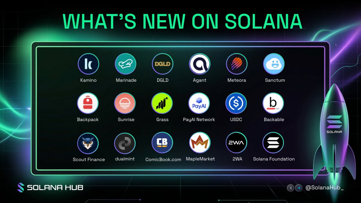 SolanaHub_ tweet picture
