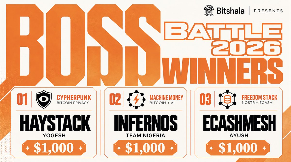 bitshala_org's tweet photo. 🏆 BOSS Battle 2026: And the winners are...

Before we announce the winners, there’s something we want to say.

Over the last four weeks, we watched people show up, wrestle with problems, push through challenges, and turn ideas into working code.  

Thank you. This is exactly what we envisioned BOSS Battle to be about, and you’re the ones who made it happen. 🧡

And today, we get to celebrate some of that work. 🧵