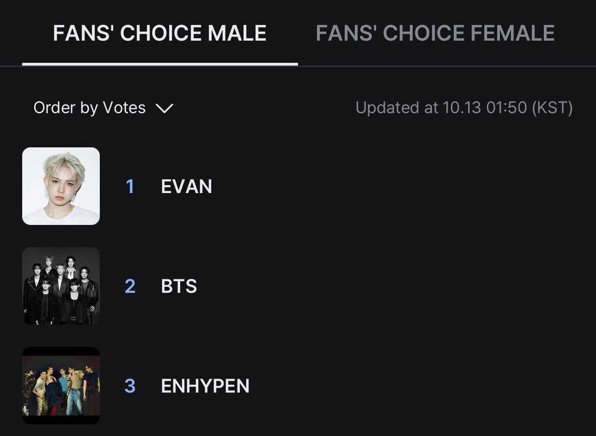 seungulls's tweet photo. This will go down in history 😭😭😭 https://t.co/VRK9n8W5Ix