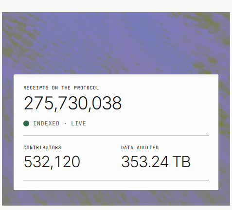 Defi_Warhol's tweet photo. So @datafdn is officially moving from its own L1 to Sui.

Here are some of my thoughts/predictions on its future:

1️⃣ A more useful Trace

I think that @datafdn moving to Sui gives the team more room to build a better Trace.

I think it makes sense to start by explaining what Trace is.

Essentially, Trace records a file’s origin and the terms attached to it, while the planned Walrus integration would add encrypted copies of the original files and make Walrus the default storage layer for DATA Foundation apps.

For example, let’s say you contribute a voice recording.

Trace records when you submitted it and what you agreed it could be used for, while Walrus would keep an encrypted copy so authorised buyers can check edited or processed versions against the audio you actually sent.

Sui provides the blockchain infrastructure for the records and licensing rules, giving DATA an existing foundation to connect that workflow.

2️⃣ More engineering time for the product

Trace has over 3M receipts per day on average.

It cumulatively has 275M+ receipts, 532K contributors, and 353 TB of data audited.

Those figures give you an idea of the workload the team is already supporting, with network operations and chain maintenance adding to that workload while DATA runs its own L1.

So moving onto Sui should free up resources for Trace, new app integrations, and adoption.

On top of that, Sui Foundation is backing the direction with a $30M investment in DATA Network, becoming its largest institutional holder.

3️⃣ Existing tools to build with

Walrus has Quilt, a built-in feature that batches small files together while keeping each one individually retrievable.

So a collection of short audio clips can share storage overhead without making a buyer download the whole collection.

I saw that they tested batching 600 files with Quilt and achieved 238x lower Sui fees compared with storing them separately, which is a practical example of the infrastructure DATA can build with.

DATA hasn’t confirmed it will use Quilt, but I like that the team has existing tools to work with as it expands the product.

4️⃣ My take

DATA’s decision in June to focus on rights-cleared AI training data gives them a clearer priority, and this move carries that decision through to the infrastructure.

The migration is still ahead, and $DATA remains the protocol token, with no immediate changes for holders.

(As a $DATA holder, I'm pleased to see that)

But overall, I think this is an important next step for DATA, giving the team more room to improve Trace and make it easier for labs to buy data and for apps to supply it.
