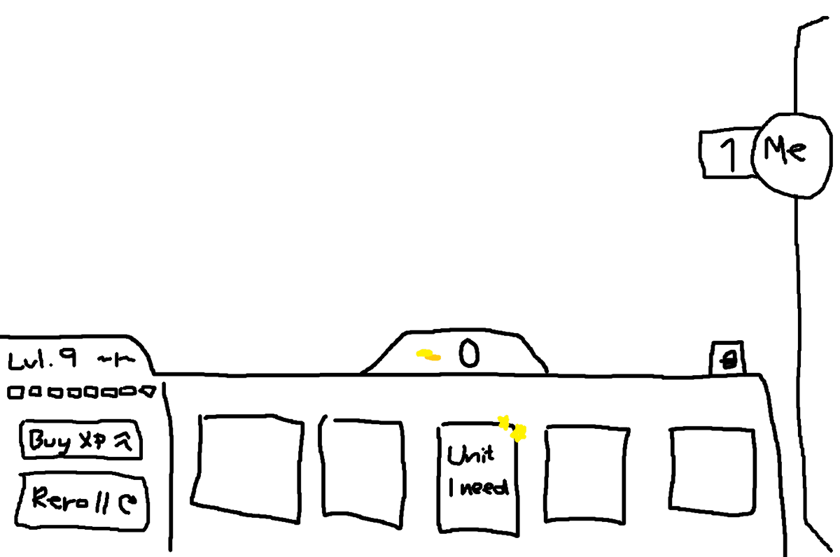 dreamofyuo's tweet photo. my tft vent art https://t.co/LwWsb9uTgH