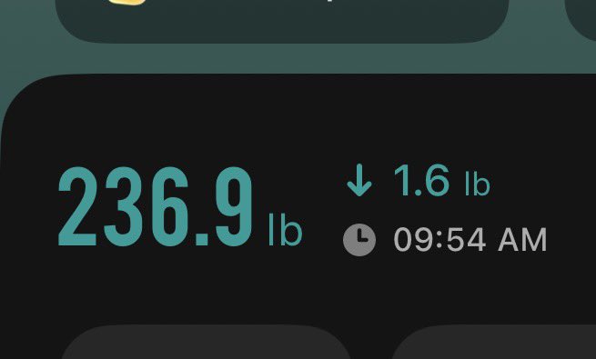 teaisinbed's tweet photo. oh wow, yea plateau gone. new lw ! https://t.co/flVphKXAbd