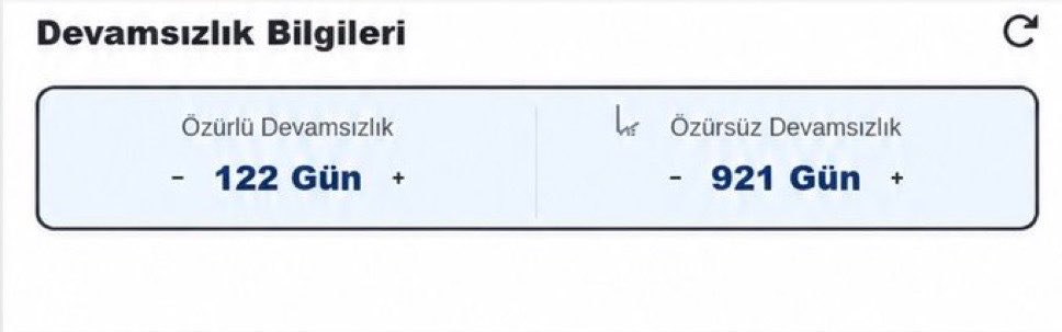 inaltschmerz's tweet photo. bir gün dersi ekince hissettiğim devamsızlık seviyesi https://t.co/fzC7yz7Dya