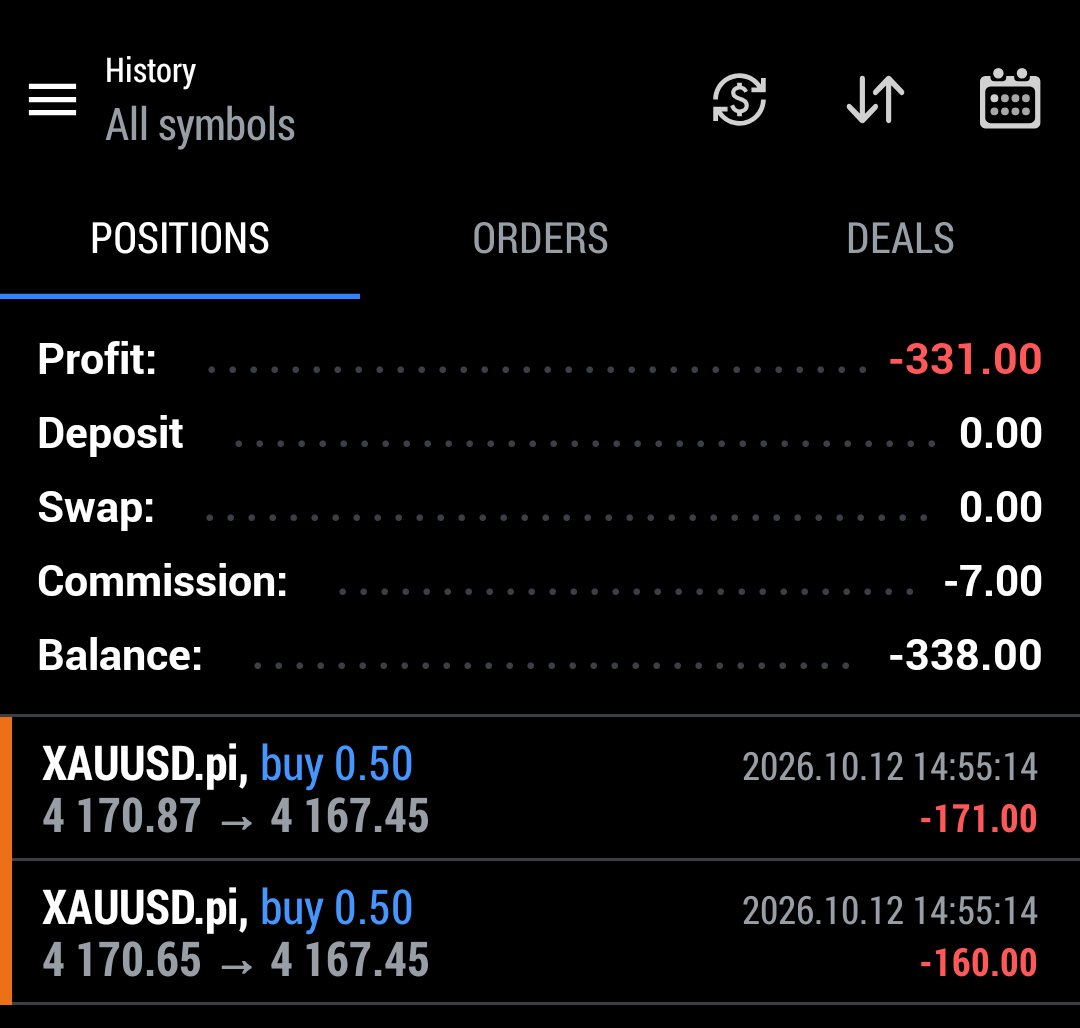 Samarth_Trades's tweet photo. 📊 @BlueberryFunded $50K Account Update

📉 Day Loss: -$338 🔴

Took BUY trades against bearish bias. Mistake was ignoring my own analysis.

Lesson: Trust the bias, follow the trend.

#XAUUSD #TradingJournal https://t.co/R3EpmSXr90