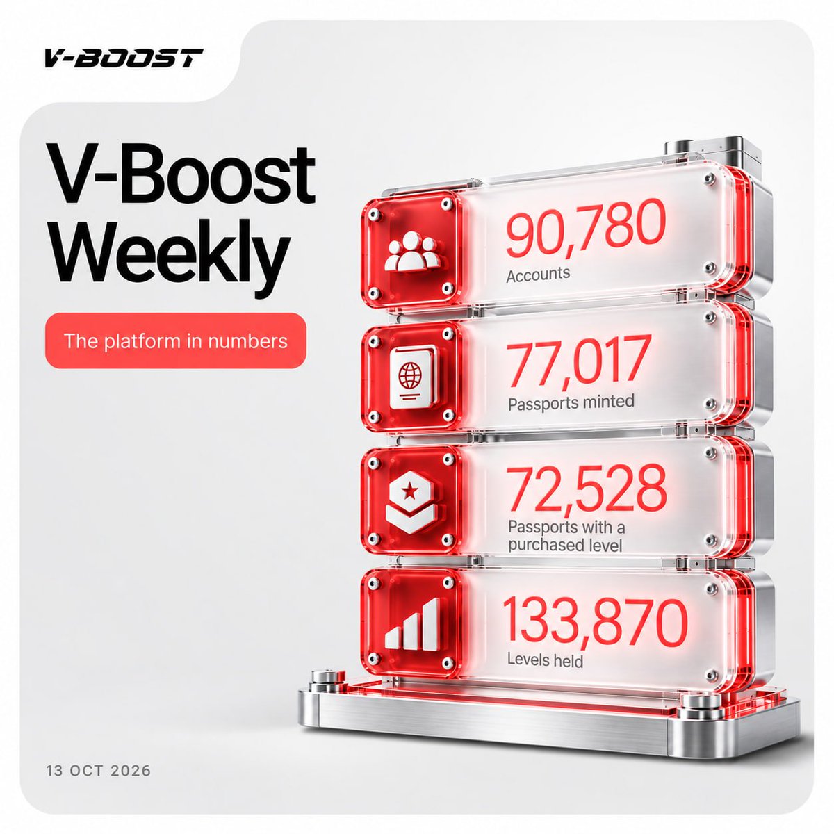 VBoostX tweet picture