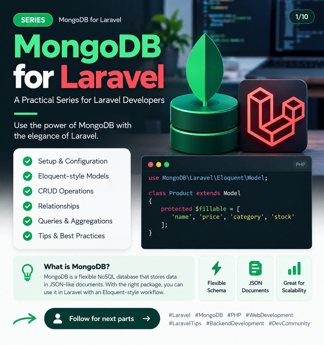 nithinpwilson's tweet photo. #Laravel #MongoDB #PHP #LaravelTips #WebDevelopment #BackendDevelopment #DevCommunity https://t.co/uUDv5x2mjc