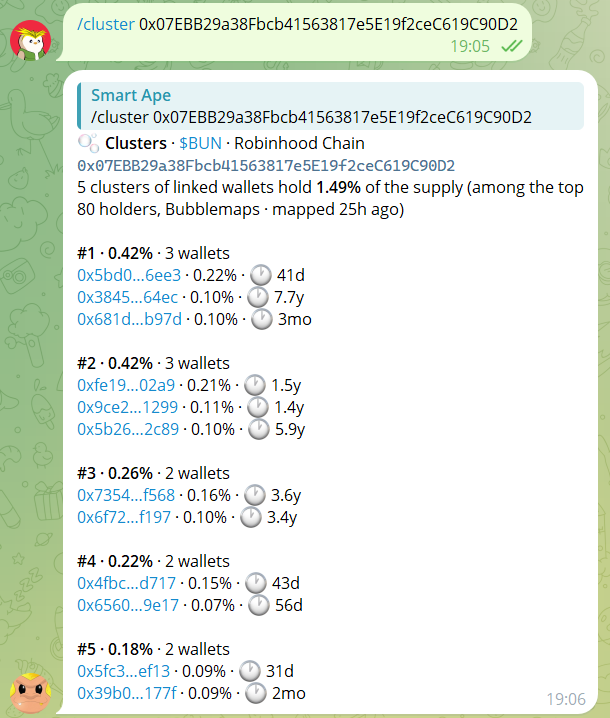 Alphapebot's tweet photo. two new commands on alphape:

🧠 /smartmoney + ca
> how many smart money wallets hold the token, and for how much
> what they bought, sold and net over 1h, 6h, 24h, 7d and 30d
powered by @nansen_ai 

🫧 /cluster + ca
> every cluster of linked wallets among the top 80 holders
> each wallet's share of the supply and its age, plus each cluster's total
powered by @bubblemaps 

see who's really behind a token before you ape.

https://t.co/rVUr6vKdbv