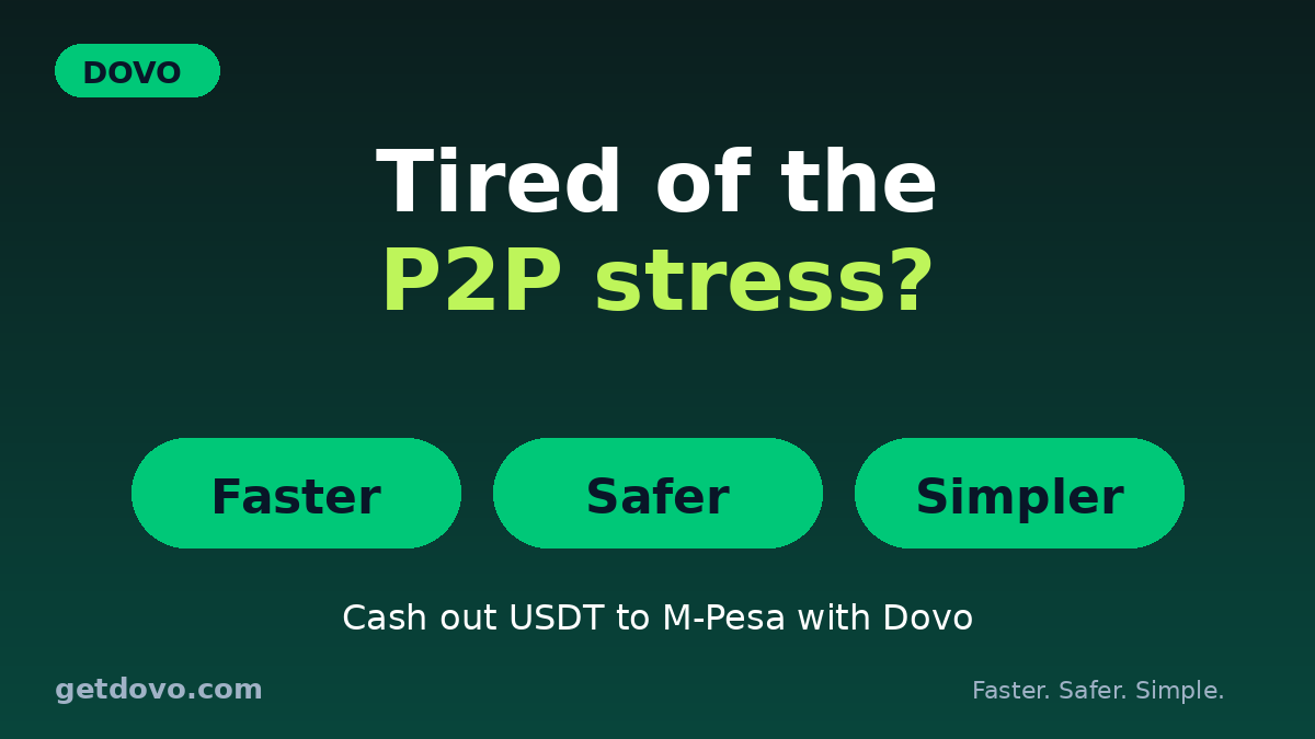 Snkllottrapke's tweet photo. Tired of the P2P back and forth? @getdovo  makes cashing out USDT to M-Pesa faster, safer, and simpler💯.
Try it. Check link in comments🚀
#Dovo #P2P #USDT #MPesa https://t.co/LcE72hLygi
