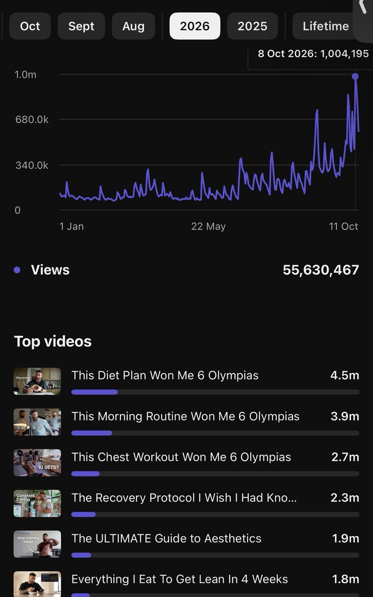 FaradayYouTube's tweet photo. Copy and paste this to win on YouTube. It works. https://t.co/wmEXrUsx6d