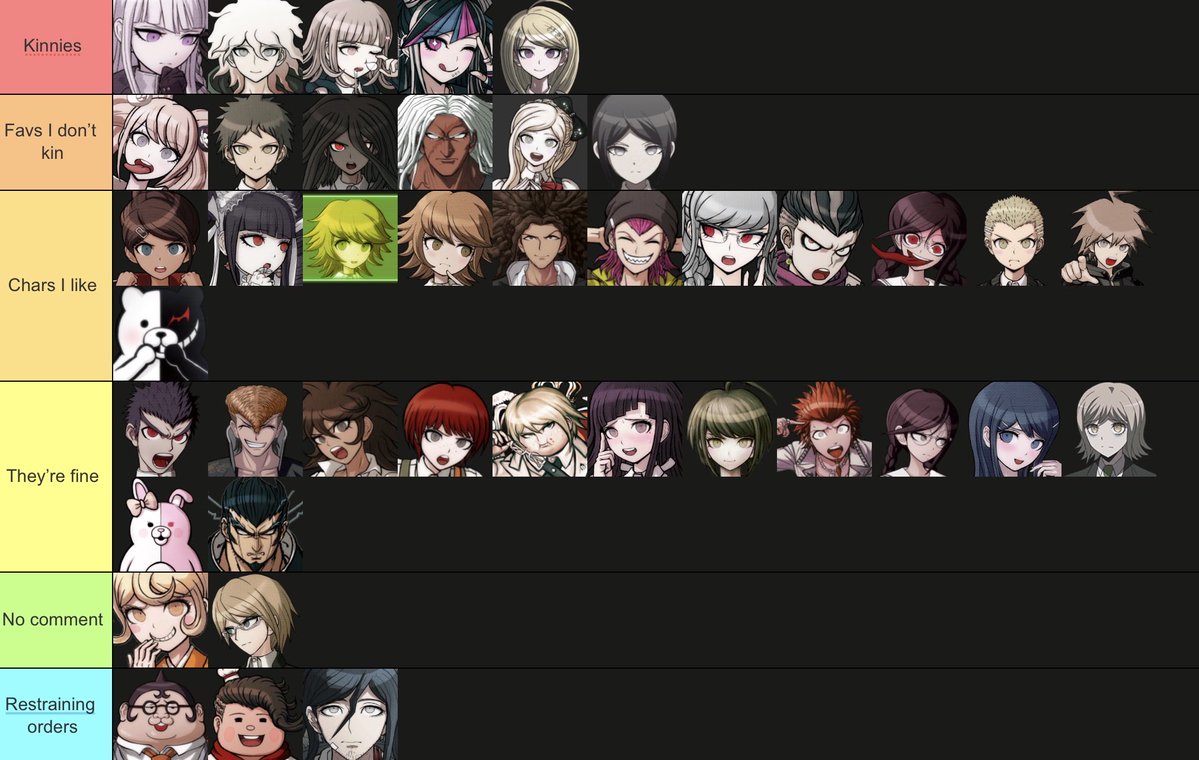 jademaeda's tweet photo. This is the full tier list btw. Haven’t finished v3 yet (already been spoiled before so dw) https://t.co/6qIJXrdQwO