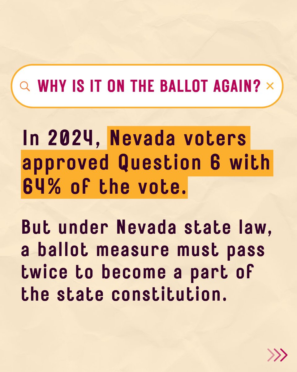 NV4ReproFreedom's tweet photo. Abortion is legal in Nevada, but anti-abortion extremists will stop at nothing to ban it.

That is why we need to enshrine abortion rights in our state constitution by voting YES on Question 6.

Get the facts: https://t.co/11F11ThneC https://t.co/CfeH2KlV2H