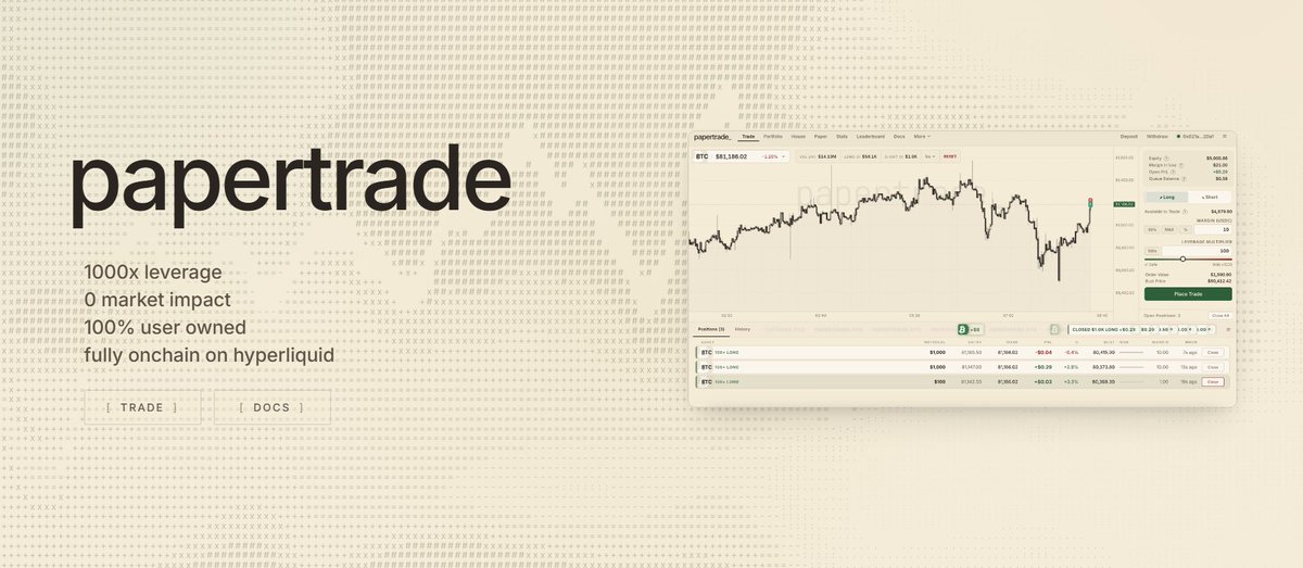 What went wrong with @papertrade_xyz ? Papertrade launched on October ...