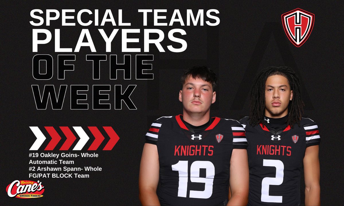 HHKnights_FB's tweet photo. 🔴 Game 6 Harker Heights Cane's
Special Teams &amp; Attack Team POTW
👀 🐱 🚫

SPT = O. Goins, Automatic Team, A. Spann, FG Block Team
Attack = M. Vargas, Juan Serrano-Ortega

#RepTheShield 🛡️ |  #HonorHeights ⚔️ https://t.co/1gYYMyDoFj
