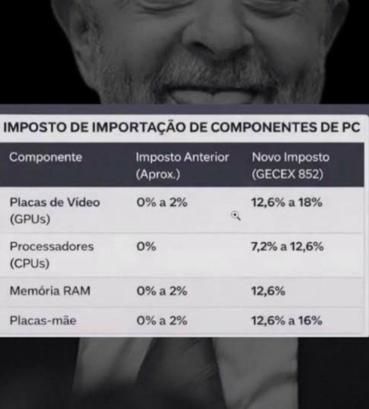 doutorstephen's tweet photo. @ru_agony Será que é só culpa da IA mesmo? https://t.co/CiHsddPbla