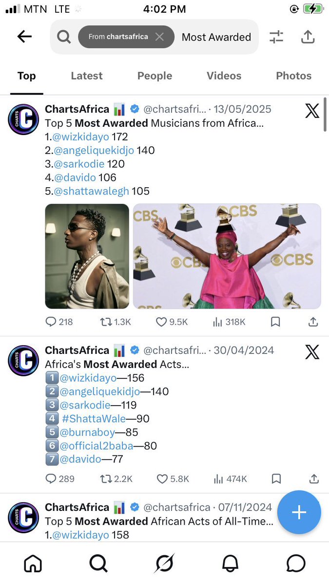 Anonymouskvngg's tweet photo. On 13th May 2025 Stonebwoy was not in the Chat and he use one year to grab 30+ Awards https://t.co/3iIT2seiSp