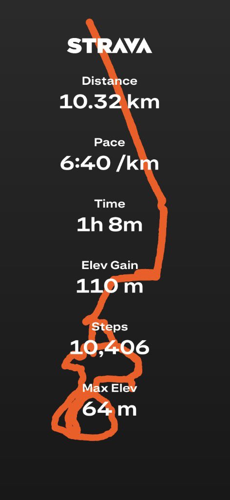 cfcmo6's tweet photo. Yesterday I took part in my first ever long run in my life . My first time ever doing a 10k run and honestly thought I did well but got very lazy towards the end . Honestly I cannot wait till the next one https://t.co/mNXcZcDtb5