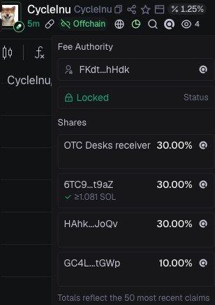 PickACycle's tweet photo. First MultiHook Coin on Cycle https://t.co/yt7n07L4pZ