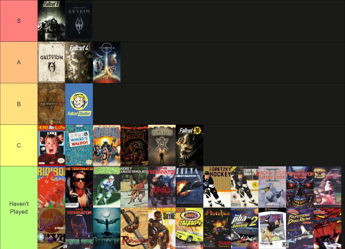 TKsMantis's tweet photo. Ranking all of the games Bethesda has developed https://t.co/GaLw5F57v1