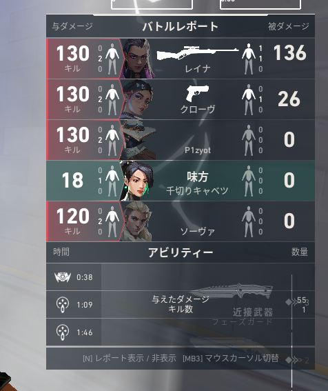 aibadayraad's tweet photo. セカンドエコ狩り胴撃ちガーディアンなんよ https://t.co/25NZf8ifzr